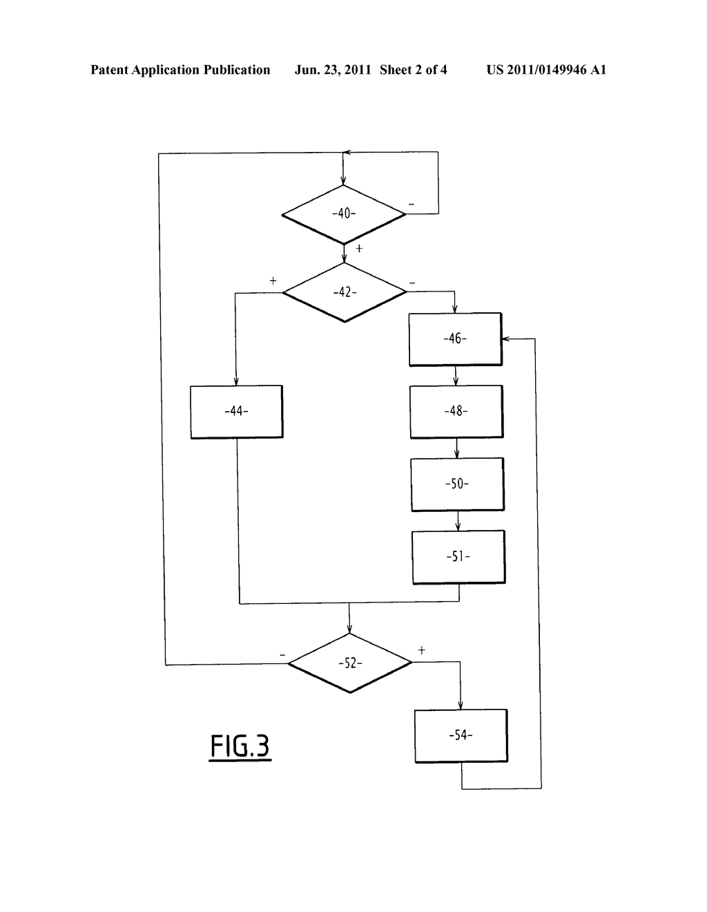 METHOD FOR SYNCHRONIZING NODES - diagram, schematic, and image 03