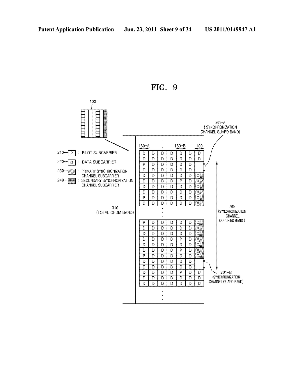 CELL SEARCH METHOD, FORWARD LINK FRAME TRANSMISSION METHOD, APPARATUS     USING THE SAME AND FORWARD LINK FRAME STRUCTURE - diagram, schematic, and image 10