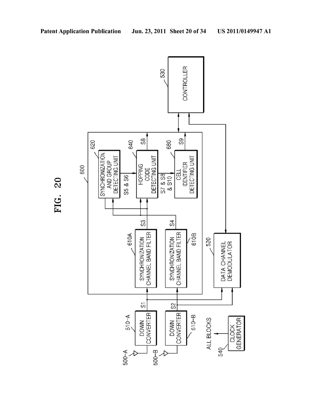 CELL SEARCH METHOD, FORWARD LINK FRAME TRANSMISSION METHOD, APPARATUS     USING THE SAME AND FORWARD LINK FRAME STRUCTURE - diagram, schematic, and image 21