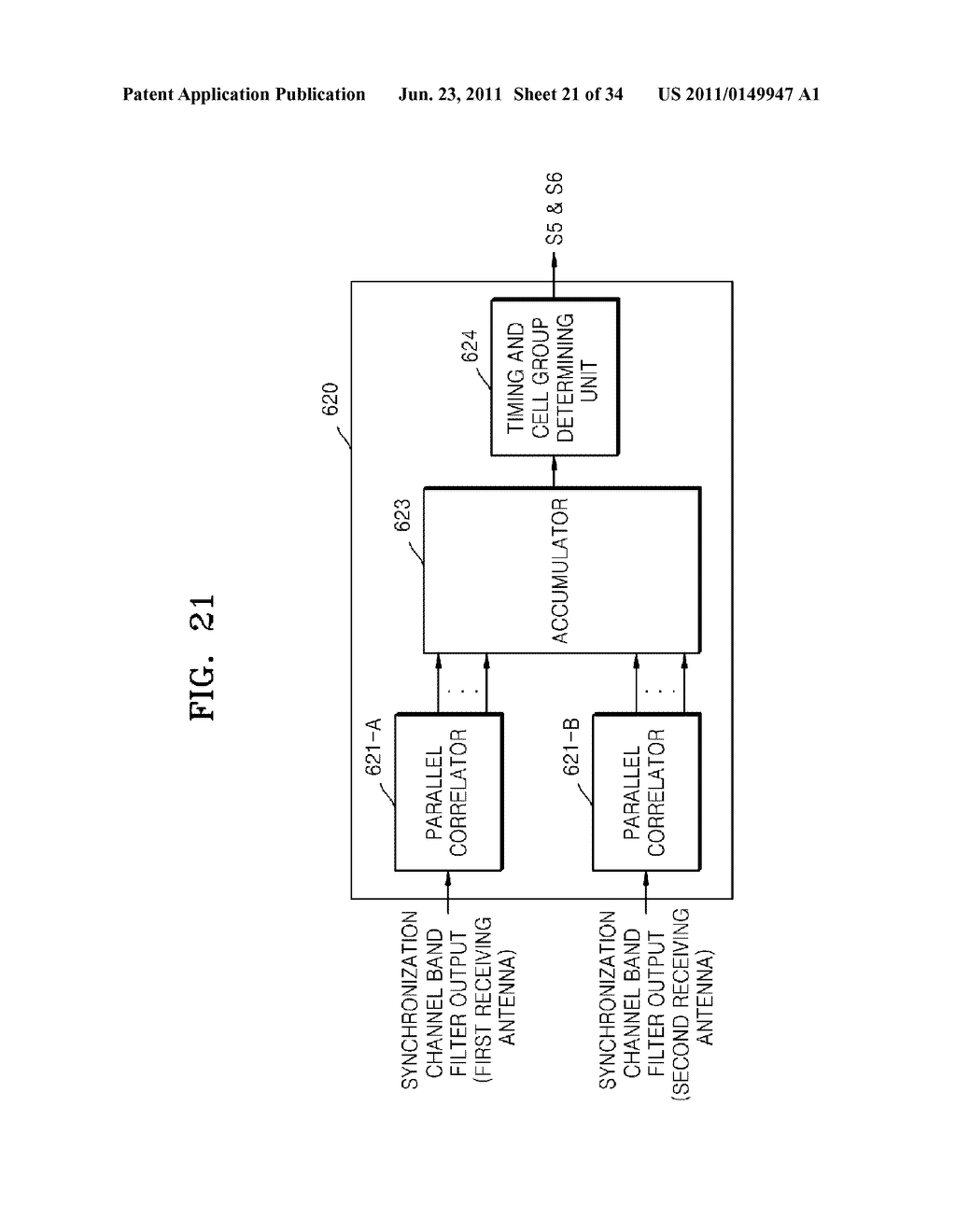 CELL SEARCH METHOD, FORWARD LINK FRAME TRANSMISSION METHOD, APPARATUS     USING THE SAME AND FORWARD LINK FRAME STRUCTURE - diagram, schematic, and image 22