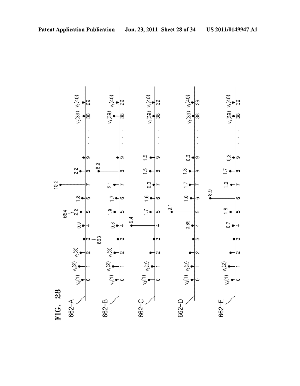 CELL SEARCH METHOD, FORWARD LINK FRAME TRANSMISSION METHOD, APPARATUS     USING THE SAME AND FORWARD LINK FRAME STRUCTURE - diagram, schematic, and image 29