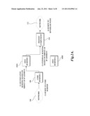 DISTRIBUTED ROUTING ARCHITECTURE diagram and image