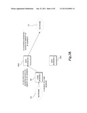 DISTRIBUTED ROUTING ARCHITECTURE diagram and image