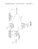 DISTRIBUTED ROUTING ARCHITECTURE diagram and image