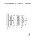 DISTRIBUTED ROUTING ARCHITECTURE diagram and image