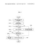 METHOD OF TRANSMITTING ETHERNET FRAME IN NETWORK BRIDGE AND THE BRIDGE diagram and image