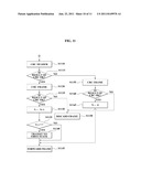 METHOD OF TRANSMITTING ETHERNET FRAME IN NETWORK BRIDGE AND THE BRIDGE diagram and image