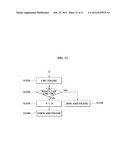 METHOD OF TRANSMITTING ETHERNET FRAME IN NETWORK BRIDGE AND THE BRIDGE diagram and image