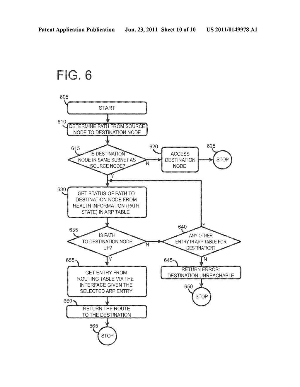 NETWORK SYSTEM USING PATH HEALTH INFORMATION FOR PATH SELECTION - diagram, schematic, and image 11