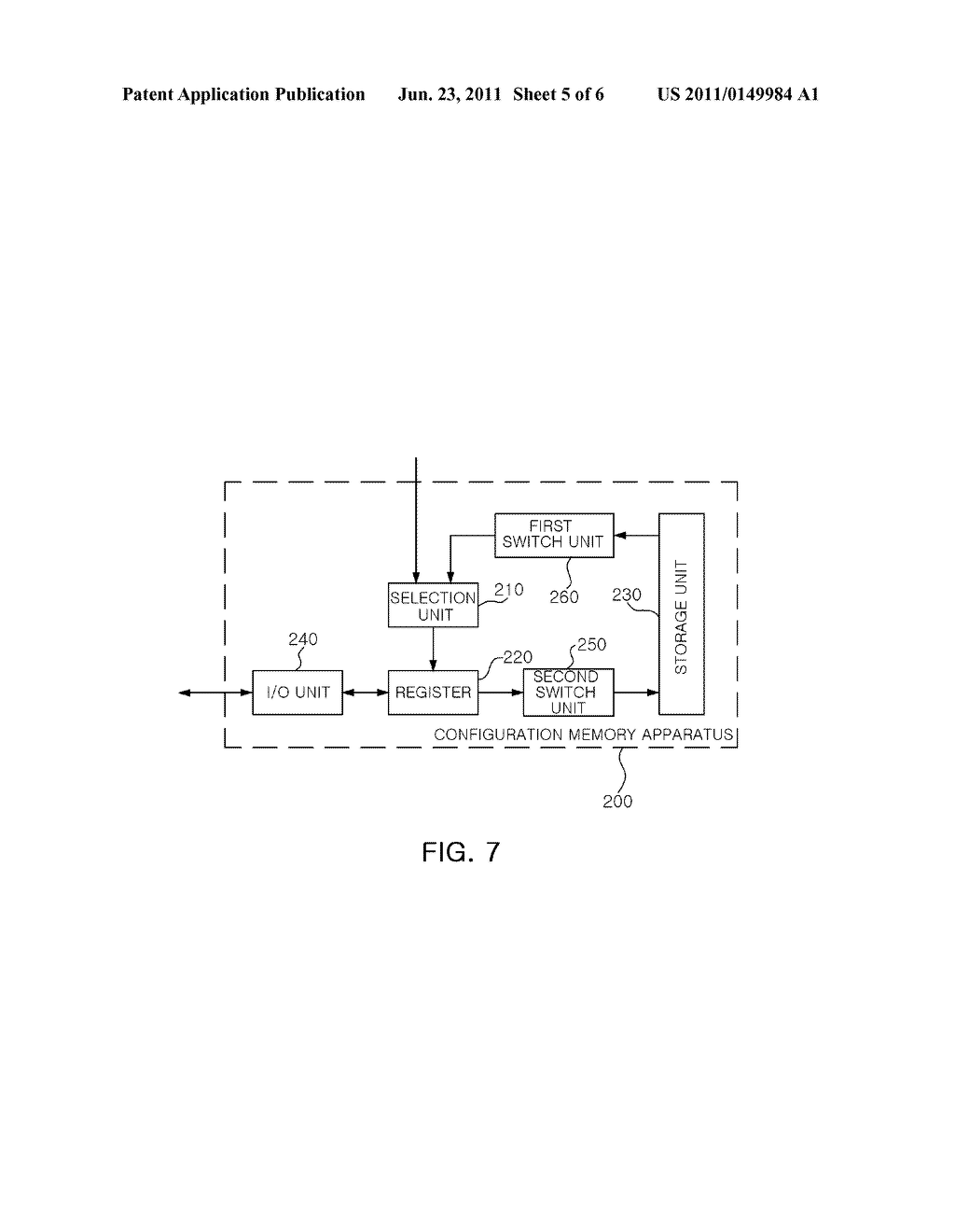 CONFIGURATION MEMORY APPARATUS IN FPGA AND ROUTER SYSTEM USING THE SAME - diagram, schematic, and image 06