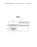 SWITCHING HUB, LINE CARD AND FRAME RELAY METHOD diagram and image