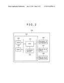 COMMUNICATION CONTROL METHOD, COMMUNICATION APPARATUS, AND COMMUNICATION     SYSTEM diagram and image