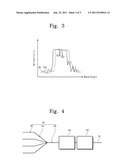 TUNABLE LASER MODULE diagram and image