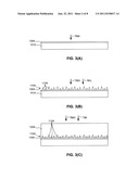 Relaxed InGaN/AlGaN Templates diagram and image