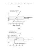 SEMICONDUCTOR LASER PUMPED SOLID-STATE LASER DEVICE FOR ENGINE IGNITION diagram and image