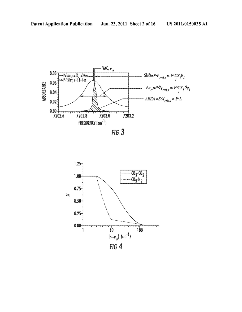 NON-INTRUSIVE METHOD FOR SENSING GAS TEMPERATURE AND SPECIES     CONCENTRATION IN GASEOUS ENVIRONMENTS - diagram, schematic, and image 03