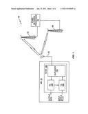 MIMO CHANNEL LOOPBACK diagram and image