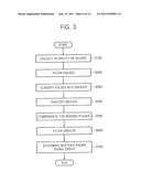 METHOD OF DETECTING A RADAR SIGNAL, RADAR DETECTION MODULE, AND WIRELESS     TRANSCEIVER INCLUDING THE SAME diagram and image