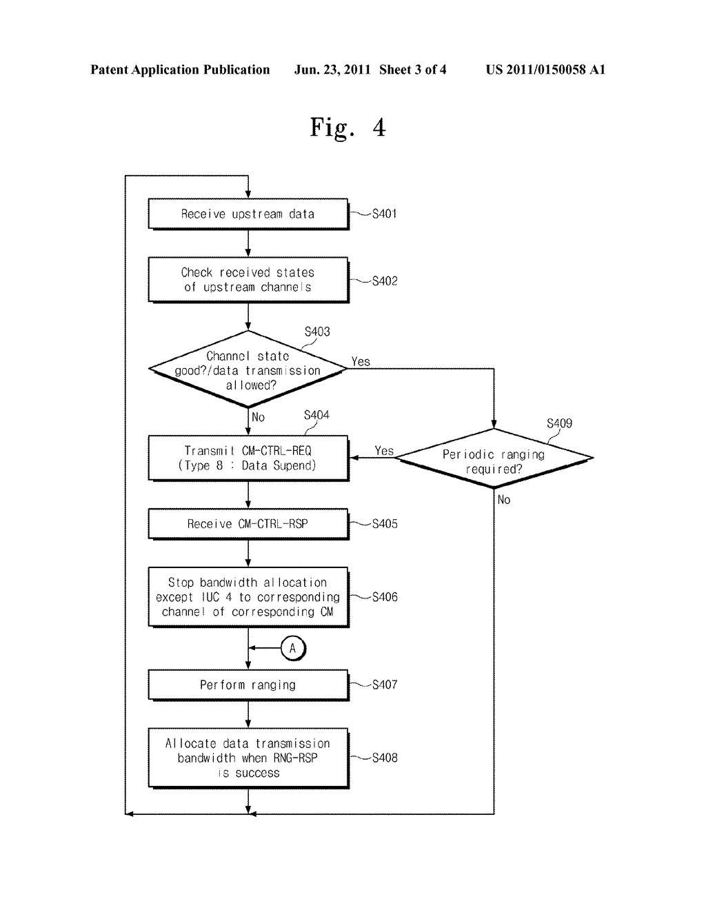 CABLE MODEM CONTROL METHOD BASED ON CHANNEL STATES - diagram, schematic, and image 04