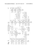 CABLE MODEM CONTROL METHOD BASED ON CHANNEL STATES diagram and image