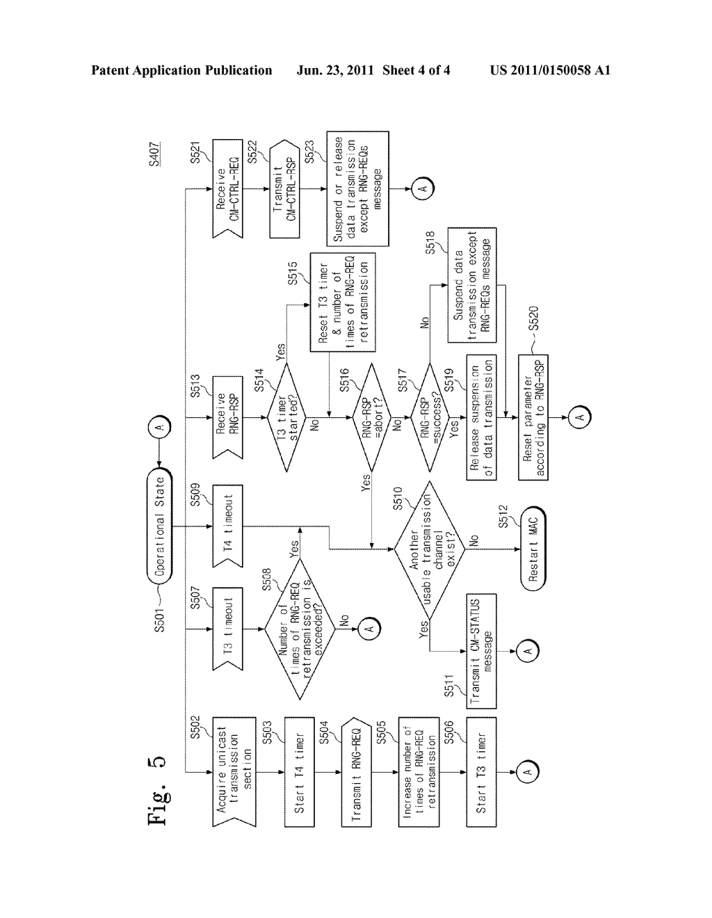 CABLE MODEM CONTROL METHOD BASED ON CHANNEL STATES - diagram, schematic, and image 05