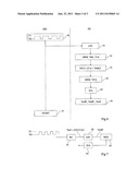 MULTIPLE-CHANNEL TRANSMISSION OVER A SINGLE-WIRE BUS diagram and image