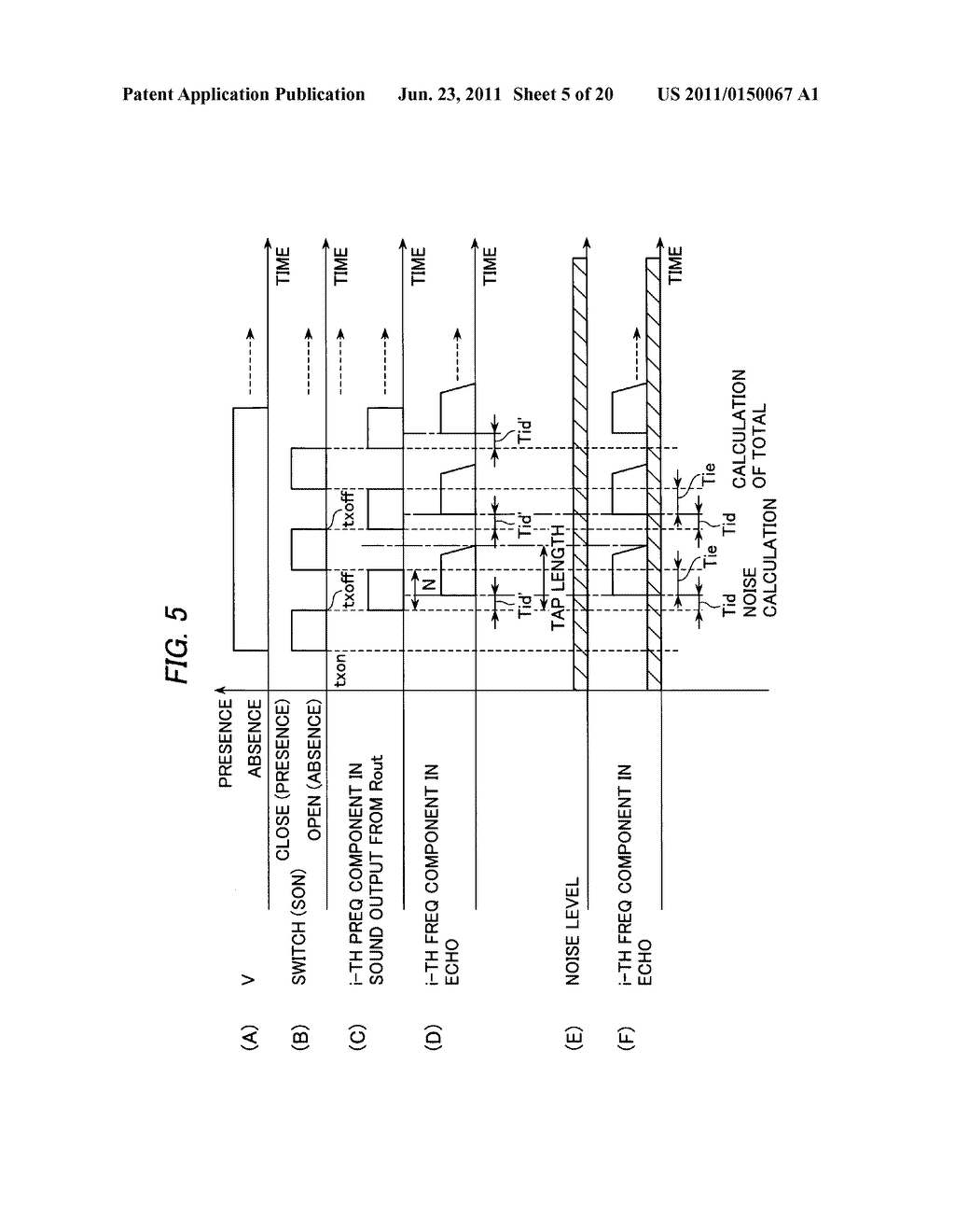 Echo canceller for eliminating echo without being affected by noise - diagram, schematic, and image 06