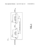 CONTEXT ADAPTIVE BINARY ARITHMETIC DECODING FOR HIGH DEFINITION VIDEO diagram and image