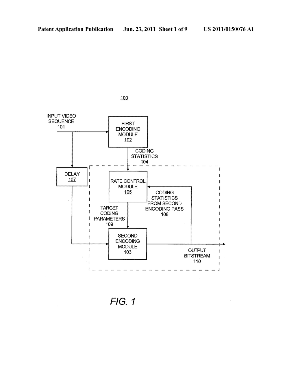 RATE CONTROL FOR TWO-PASS ENCODER USING ADAPTIVE QUANTIZATION PARAMETERS - diagram, schematic, and image 02