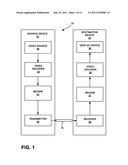 TEMPORAL AND SPATIAL VIDEO BLOCK REORDERING IN A DECODER TO IMPROVE CACHE     HITS diagram and image