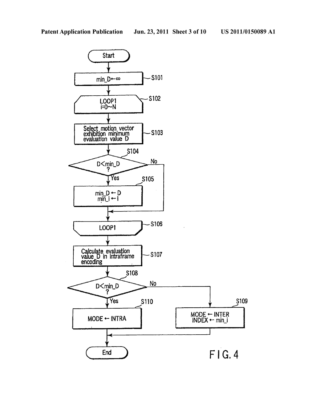 VIDEO ENCODING/ DECODING METHOD AND APPARATUS FOR MOTION COMPENSATION     PREDICTION - diagram, schematic, and image 04