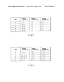 VIDEO ENCODING/ DECODING METHOD AND APPARATUS FOR MOTION COMPENSATION     PREDICTION diagram and image