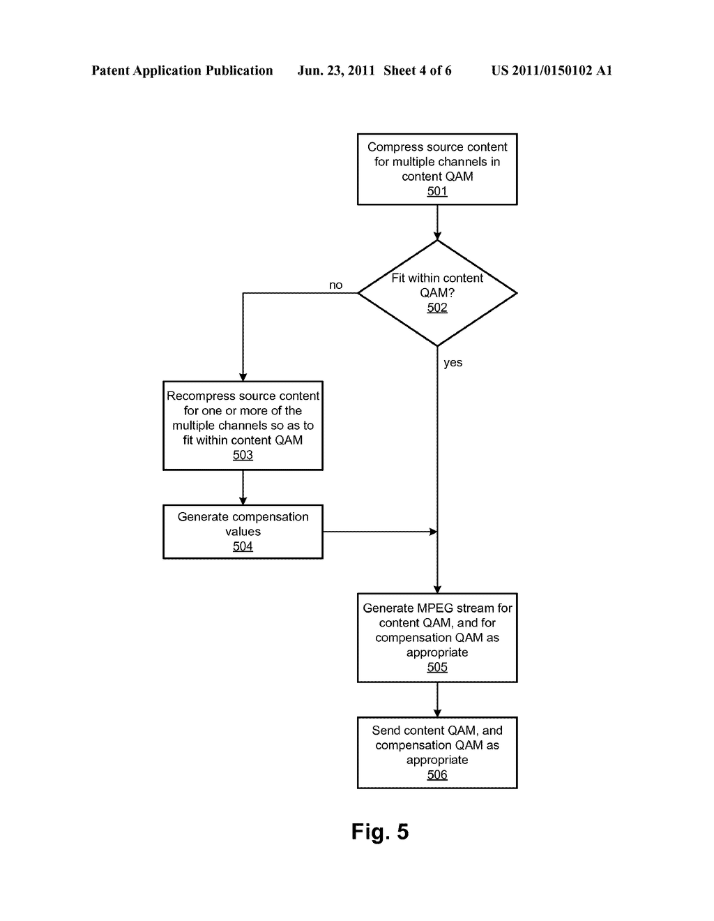 Transmission of Compressed Data Stream with Compensation Values - diagram, schematic, and image 05