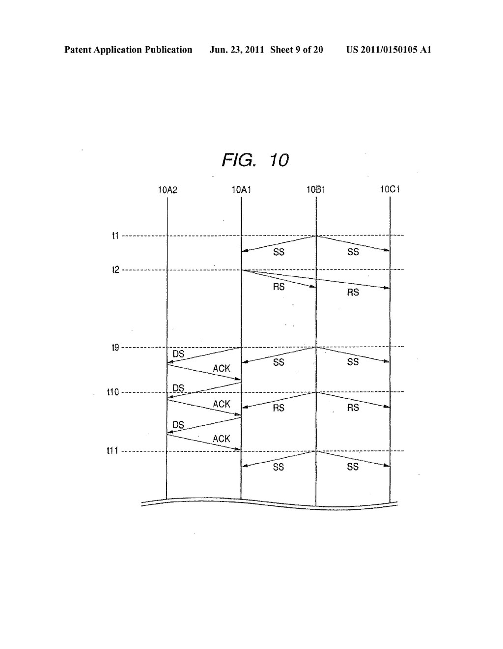COMMUNICATION APPARATUS, INTEGRATED CIRCUIT, AND COMMUNICATION METHOD - diagram, schematic, and image 10