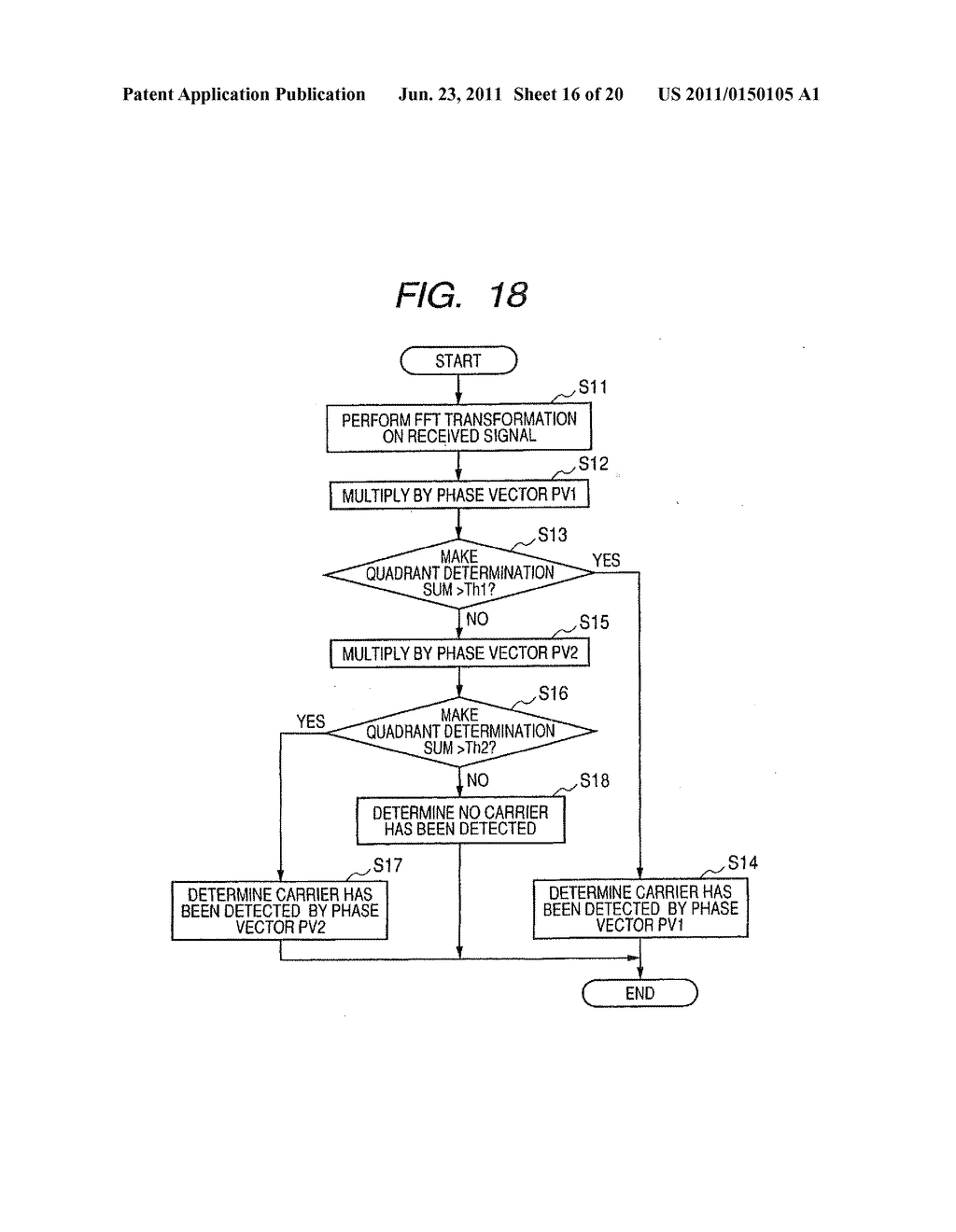 COMMUNICATION APPARATUS, INTEGRATED CIRCUIT, AND COMMUNICATION METHOD - diagram, schematic, and image 17