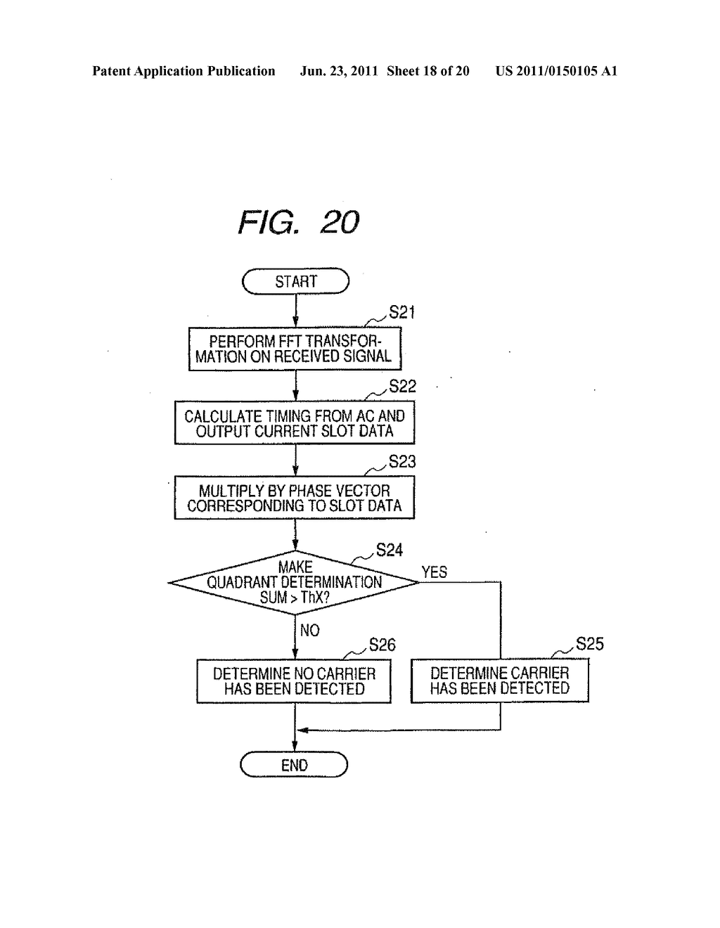 COMMUNICATION APPARATUS, INTEGRATED CIRCUIT, AND COMMUNICATION METHOD - diagram, schematic, and image 19