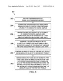 System and Method for Bi-Phase Modulation Decoding diagram and image