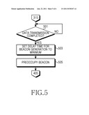 APPARATUS AND METHOD FOR REDUCING POWER CONSUMPTION IN PORTABLE TERMINAL diagram and image