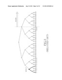 APPARATUS AND METHOD FOR TRANSMITTING AND RECEIVING RESOURCE ALLOCATION     INFORMATION IN A COMMUNICATION SYSTEM diagram and image