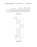 APPARATUS AND METHOD FOR TRANSMITTING AND RECEIVING RESOURCE ALLOCATION     INFORMATION IN A COMMUNICATION SYSTEM diagram and image