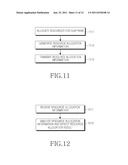 APPARATUS AND METHOD FOR TRANSMITTING AND RECEIVING RESOURCE ALLOCATION     INFORMATION IN A COMMUNICATION SYSTEM diagram and image