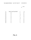 Tone Count Selection diagram and image