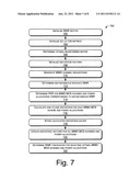 Distortion-Aware multiple input multiple output precoding diagram and image