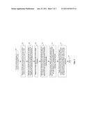 METHOD AND SYSTEM FOR CHANNEL ESTIMATION IN AN OFDM BASED MIMO SYSTEM diagram and image