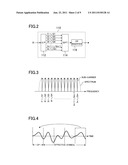 MODULATION DEVICE AND METHOD diagram and image