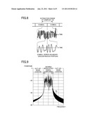 MODULATION DEVICE AND METHOD diagram and image