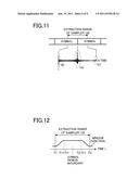 MODULATION DEVICE AND METHOD diagram and image