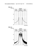 MODULATION DEVICE AND METHOD diagram and image