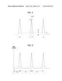 CALIBRATION METHOD FOR Tx/Rx PATH CHARACTERISTIC OF CHANNEL SOUNDER diagram and image