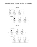 CALIBRATION METHOD FOR Tx/Rx PATH CHARACTERISTIC OF CHANNEL SOUNDER diagram and image